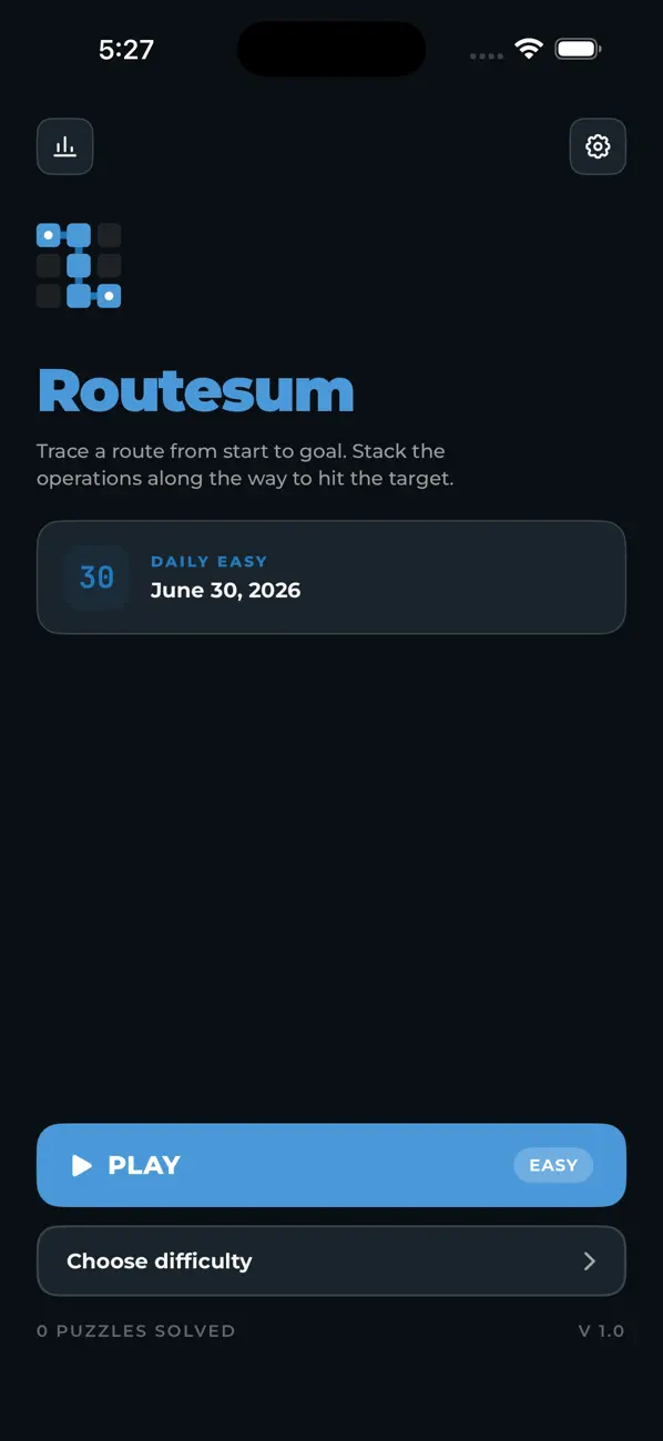 Routesum