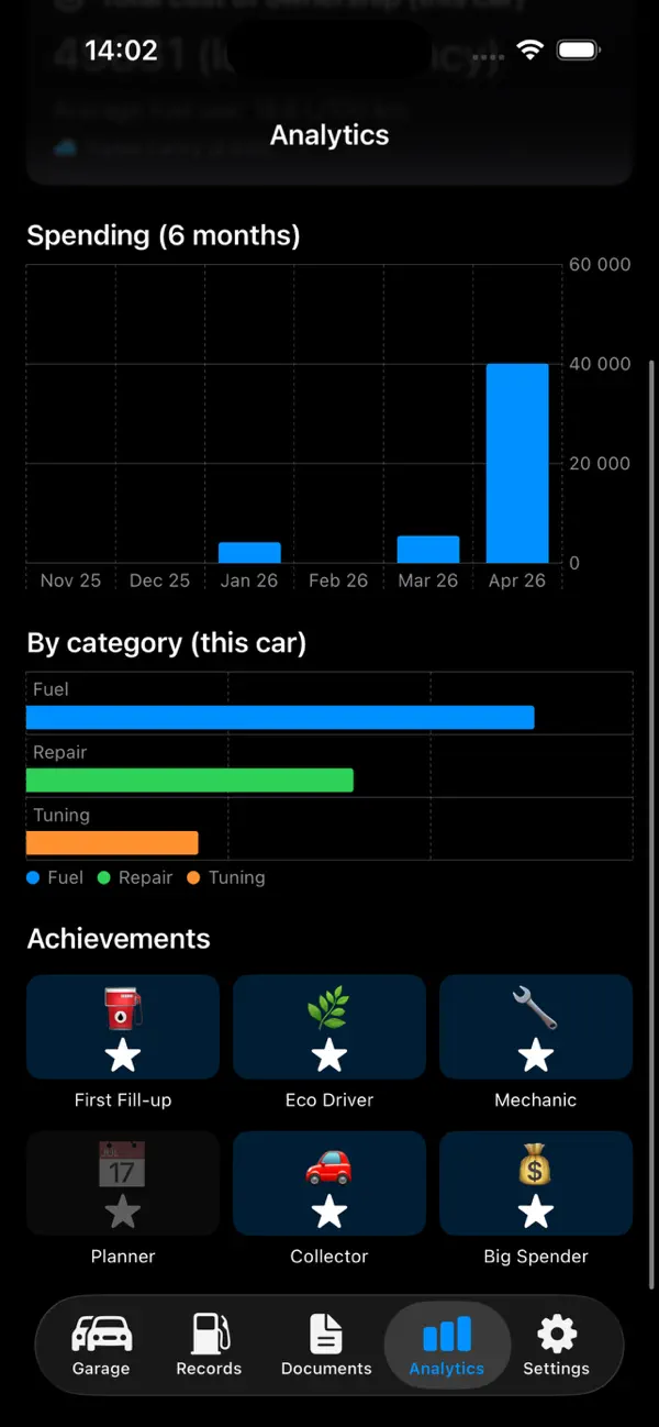 CarLife Fleet Manager