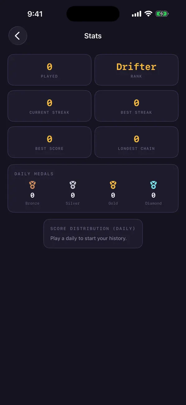Drift - Daily Puzzle