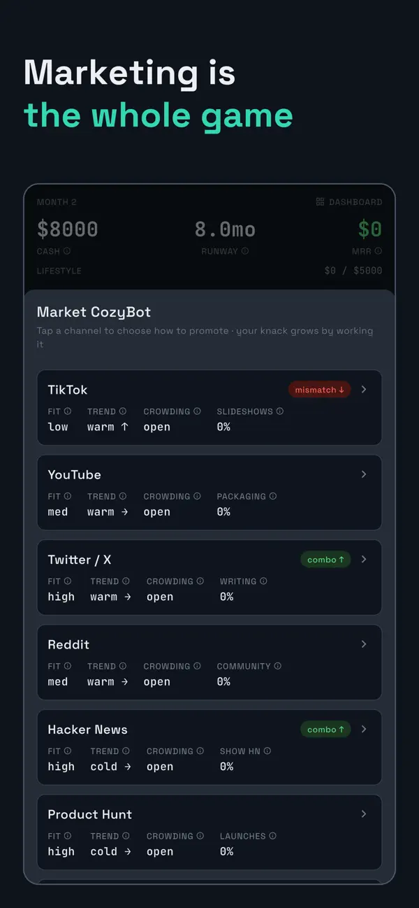 Indie Hacker Tycoon