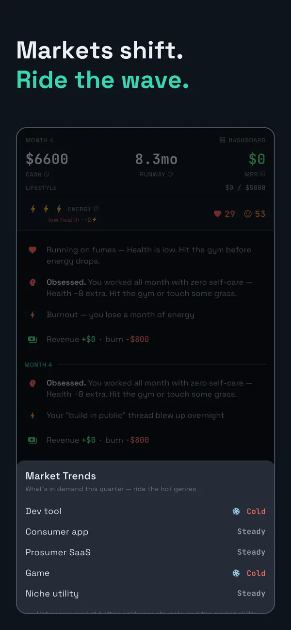 Indie Hacker Tycoon