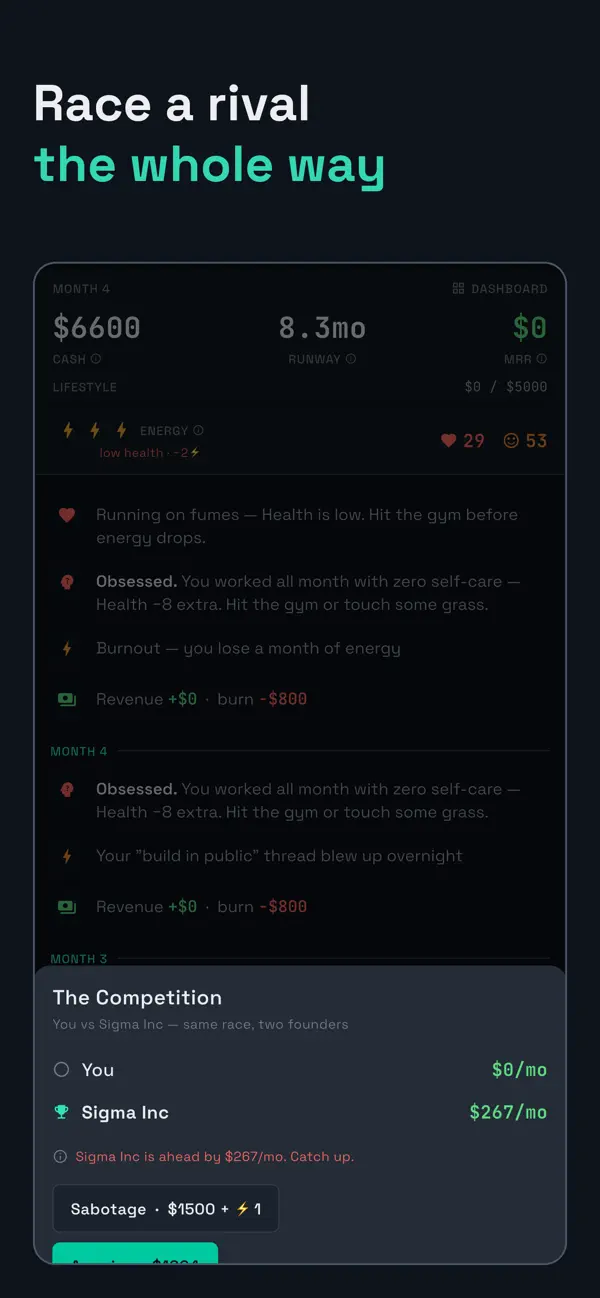 Indie Hacker Tycoon