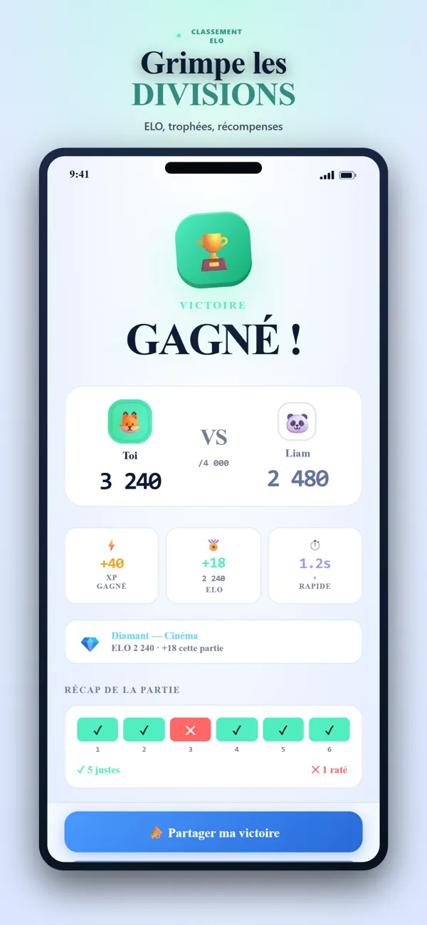 Buzz Quizz : Quiz multijoueur