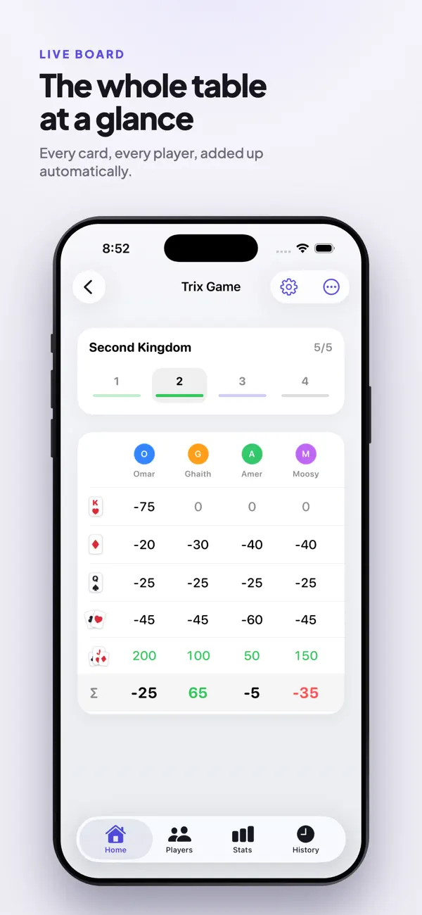 Trix Scoring