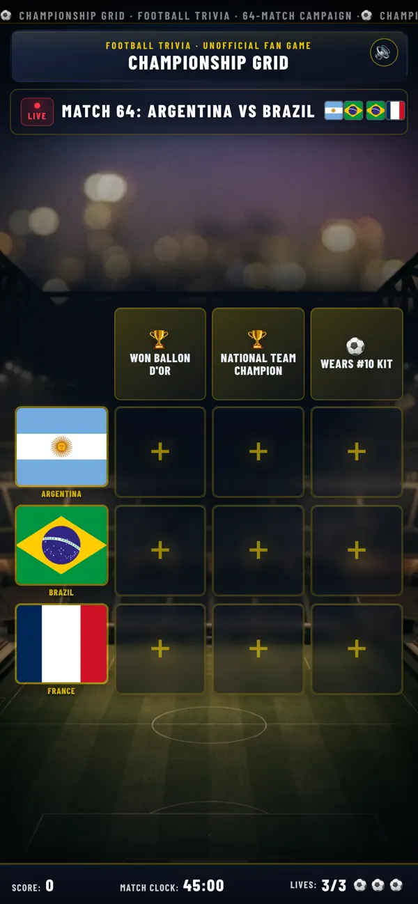 CHAMPIONSHIP GRID