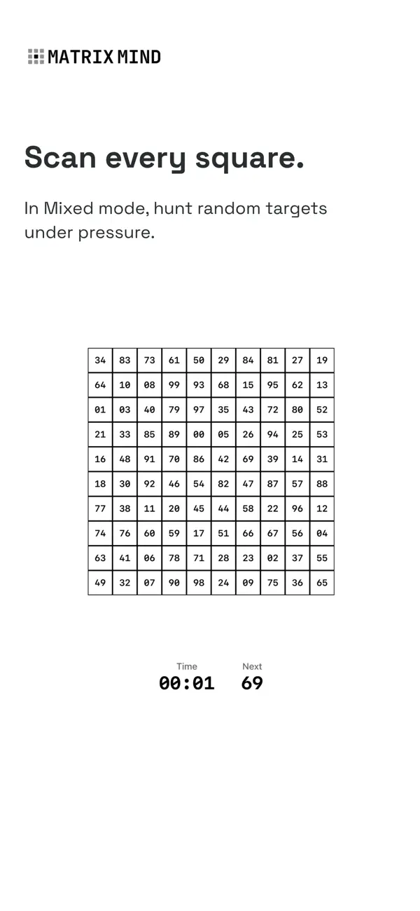 Matrix Mind