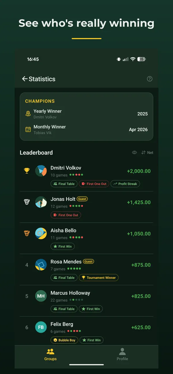 PokerCom
