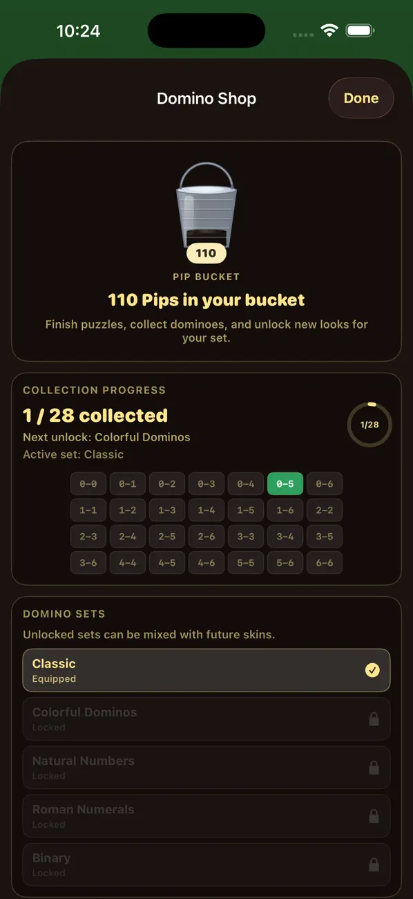 168 Pips