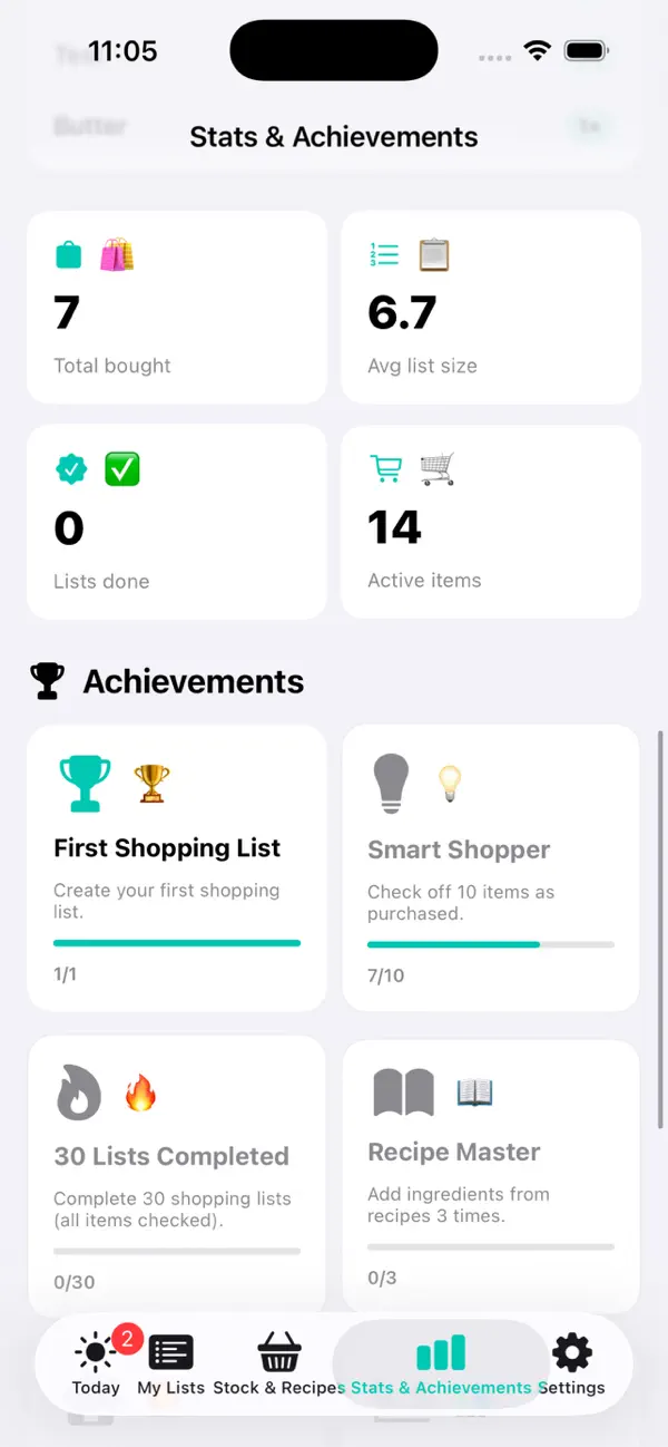 Smart Pantry Shopper