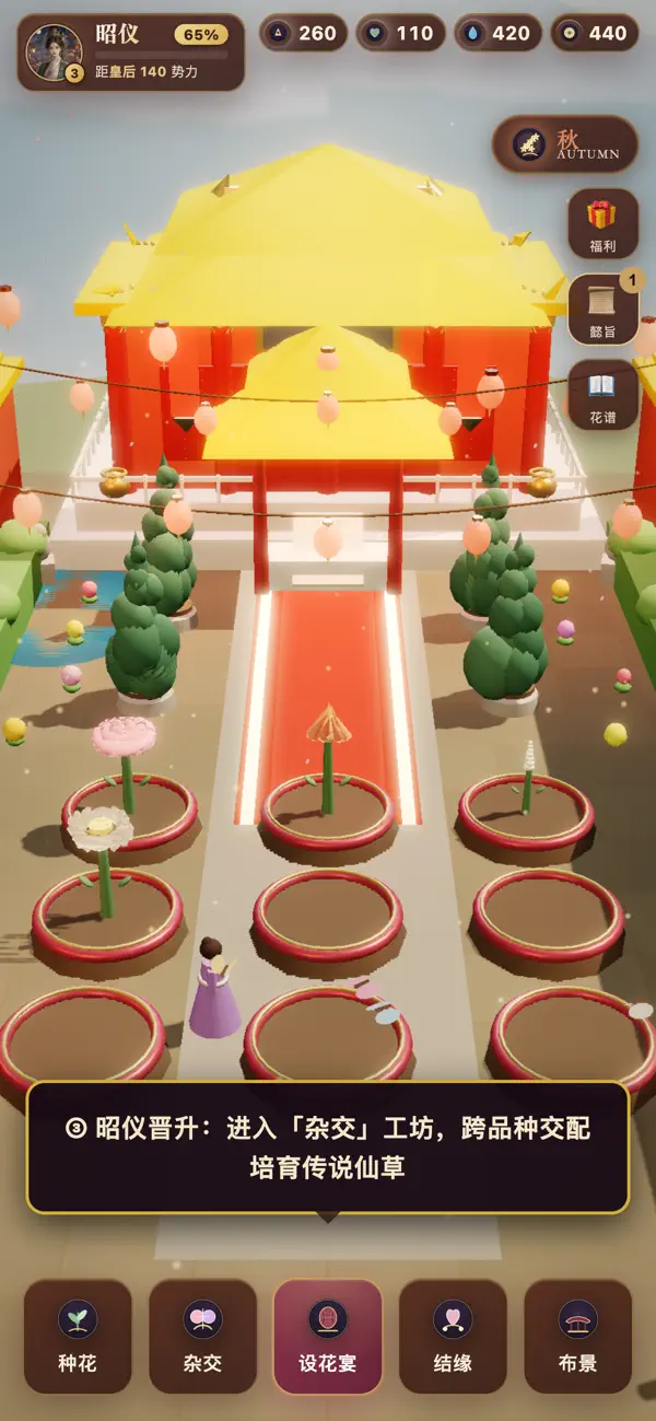 The Blooming Throne