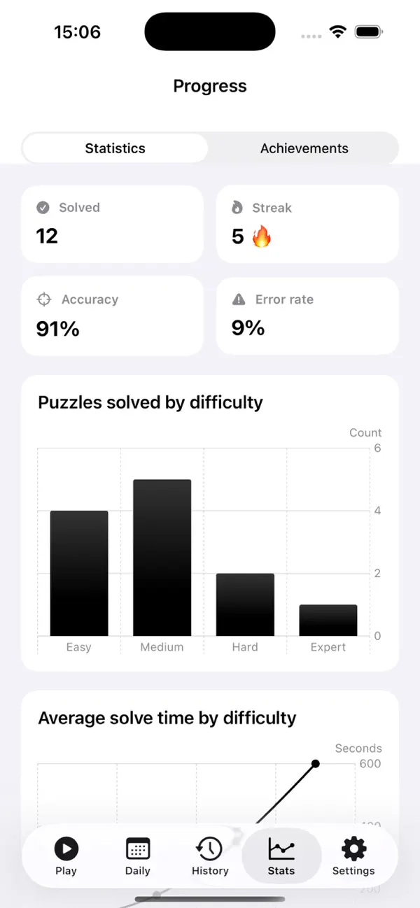 Pure Sudoku Daily