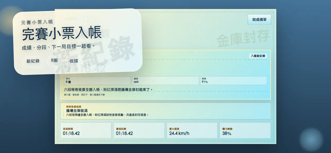 第八圈還沒下課