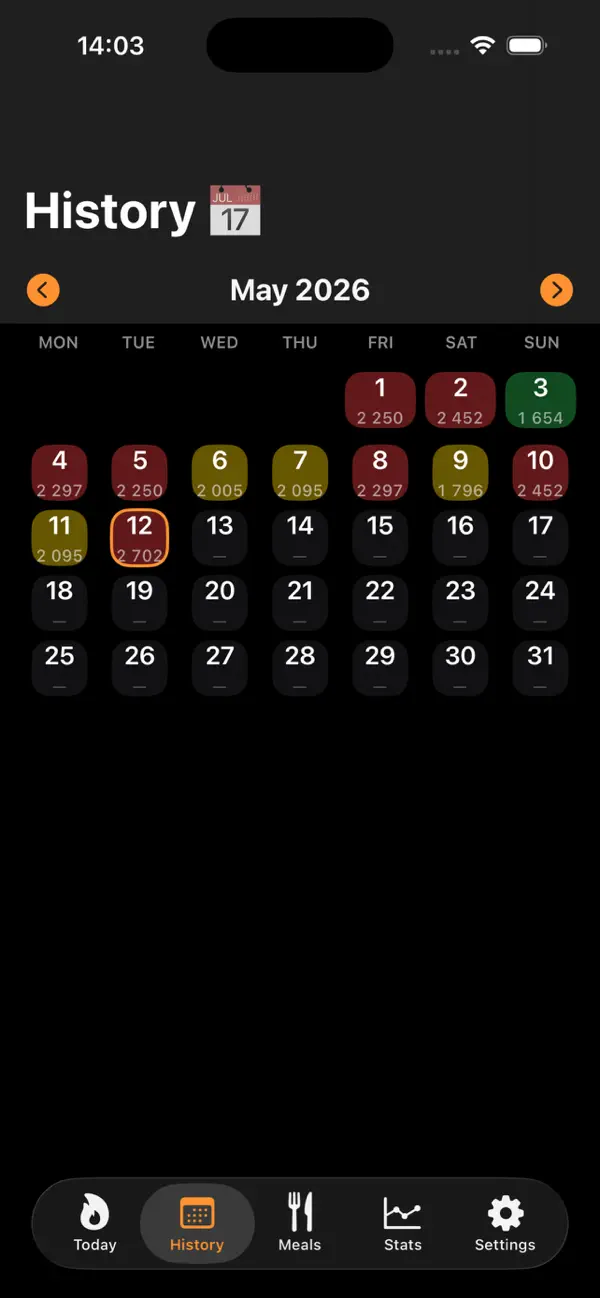 Energy Cauldron Tracker