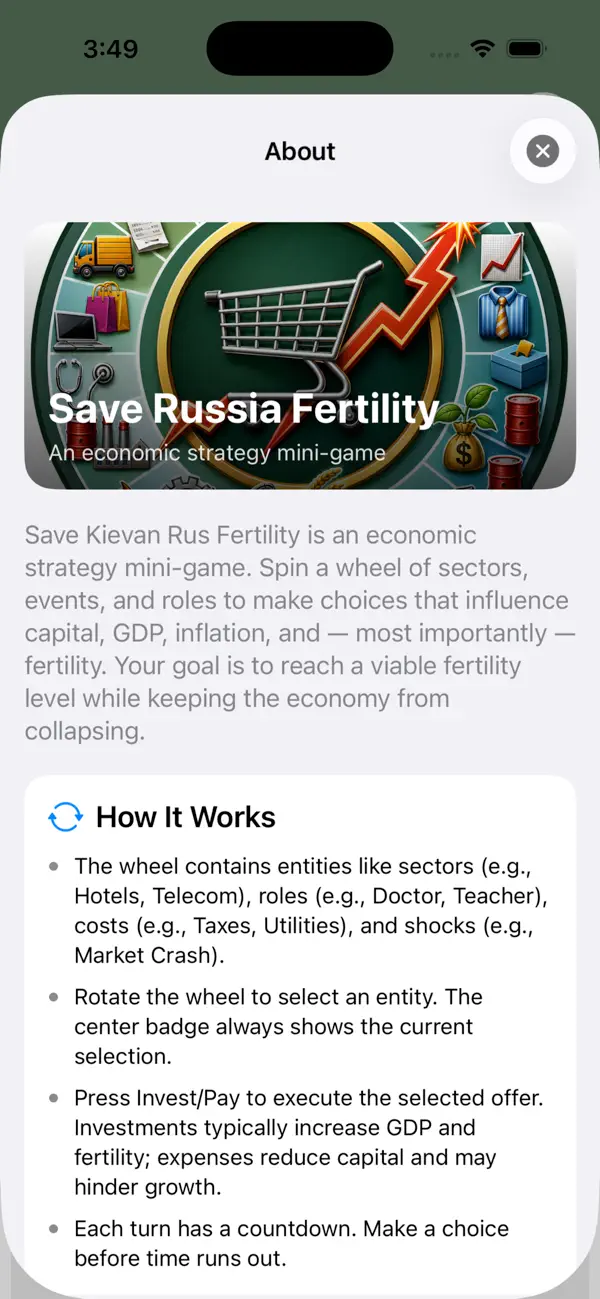 Save Kievan Rus Fertility