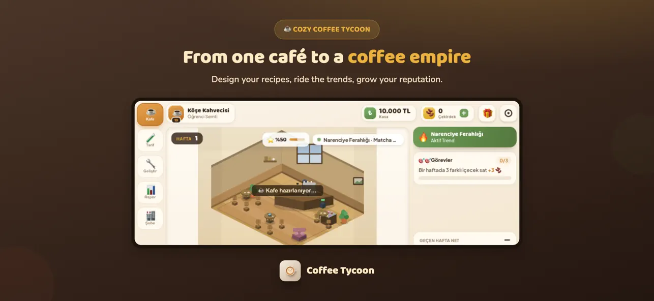 Coffee Tycoon: Café Empire