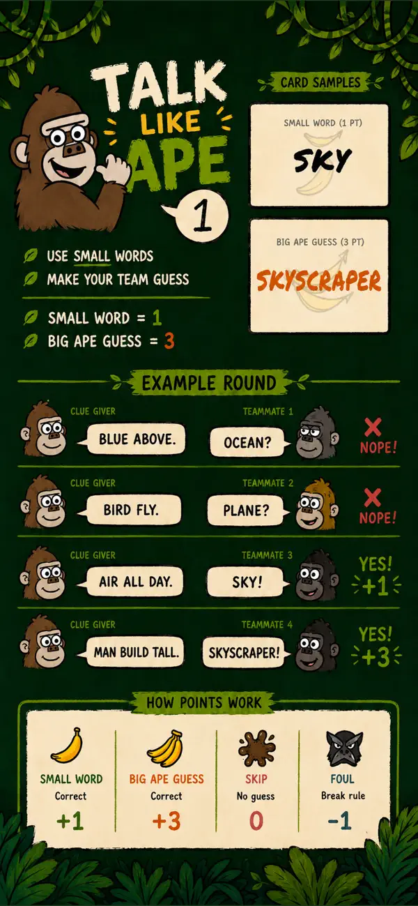 Talk Like Ape