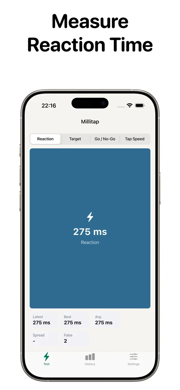 Millitap: Tap Targets