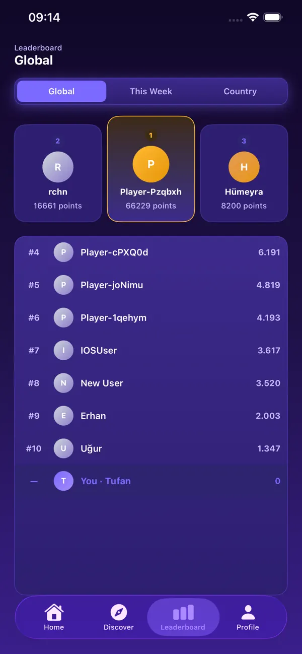 Knowzo: Trivia & Quiz