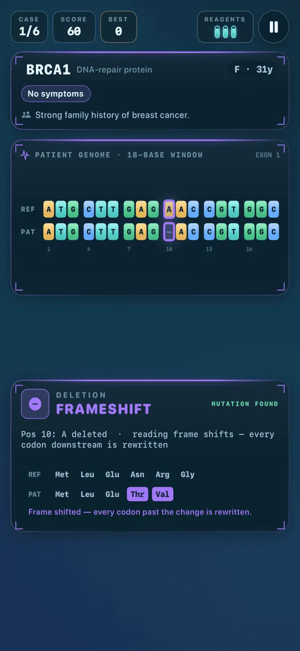 Gene Letter Action