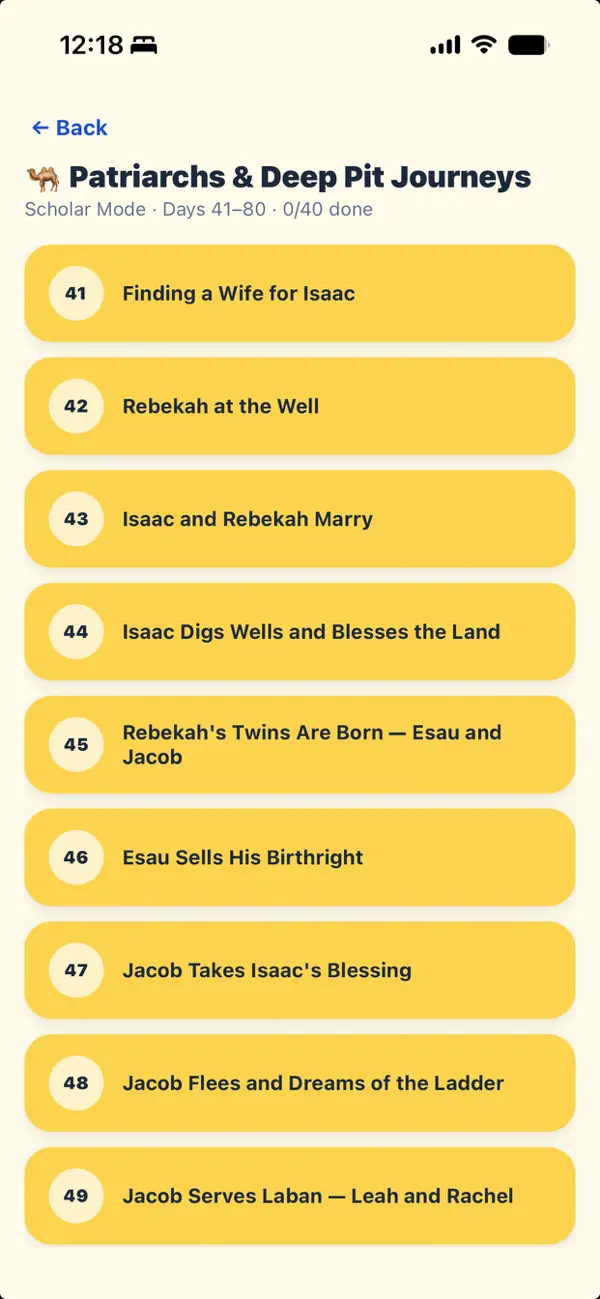 The Bible Champs