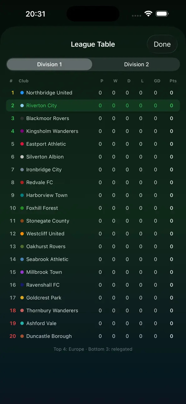 Football Club President