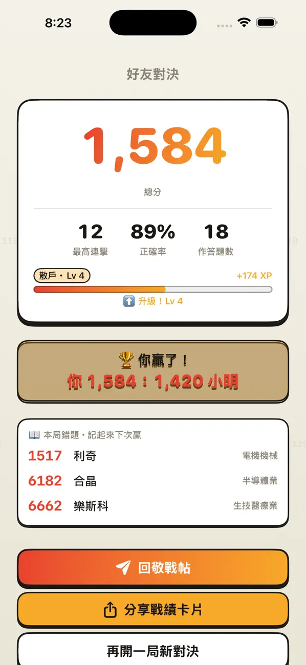台股代號大挑戰