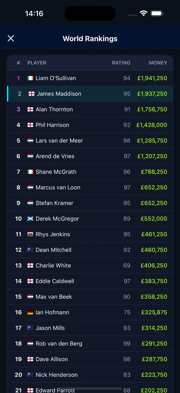 Tops Darts: Play Career Mode
