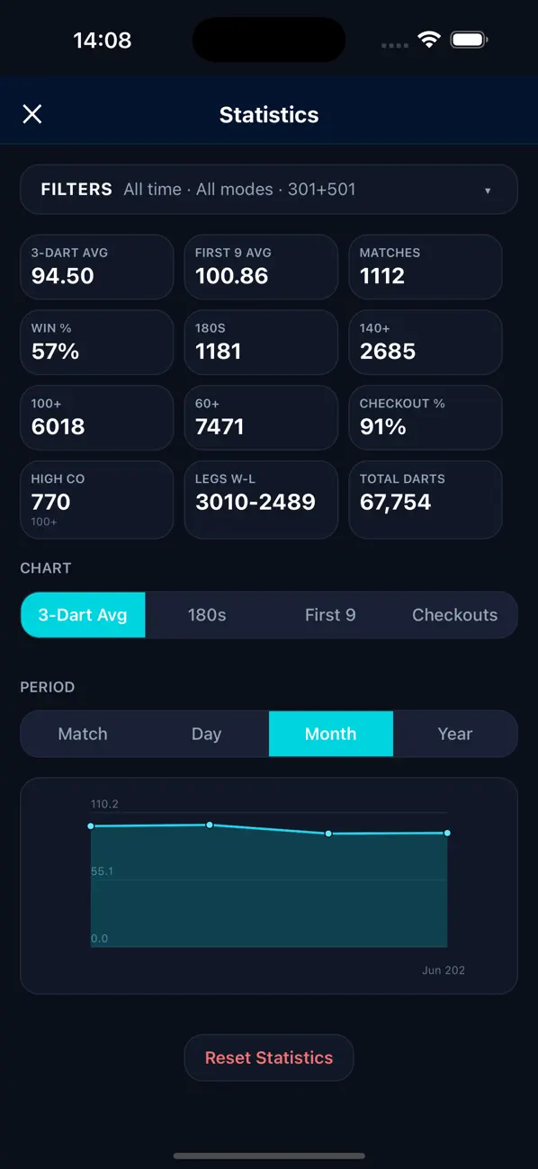 Tops Darts: Play Career Mode