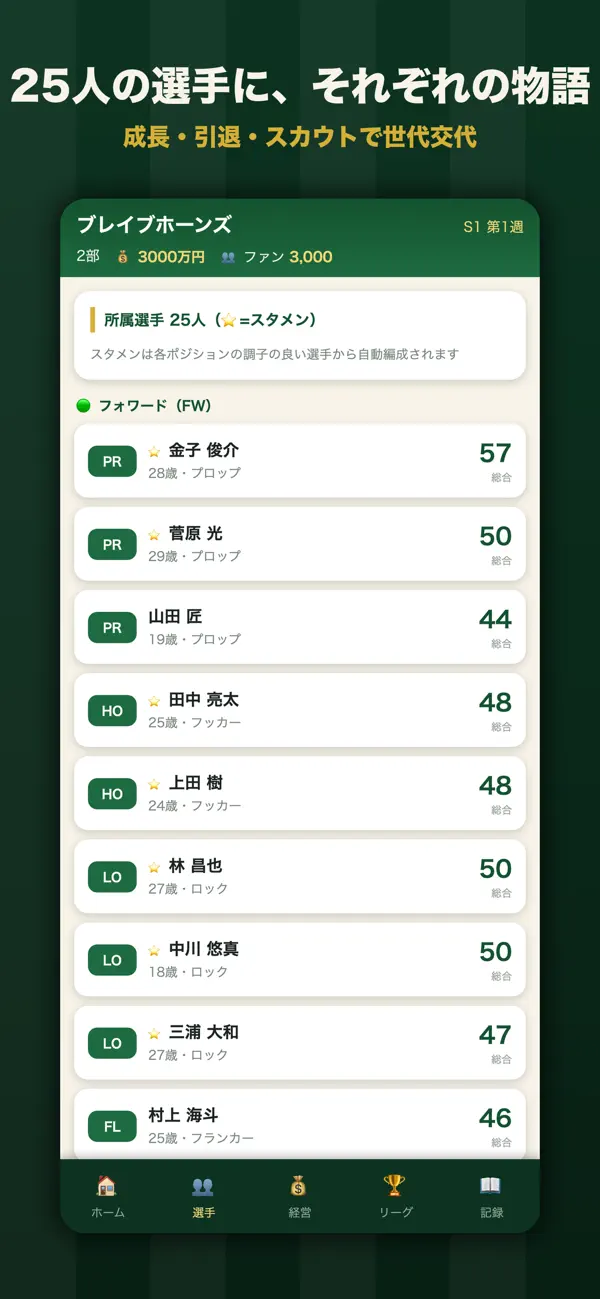 ラグビークラブ物語