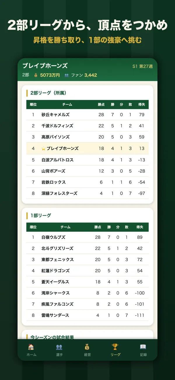 ラグビークラブ物語