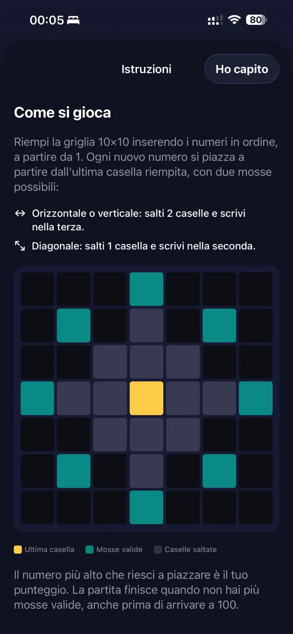 iCento