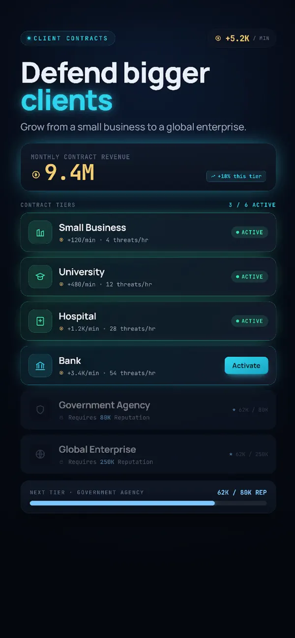 SecureIDLE