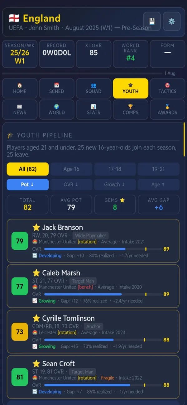 SIM: National Football Manager