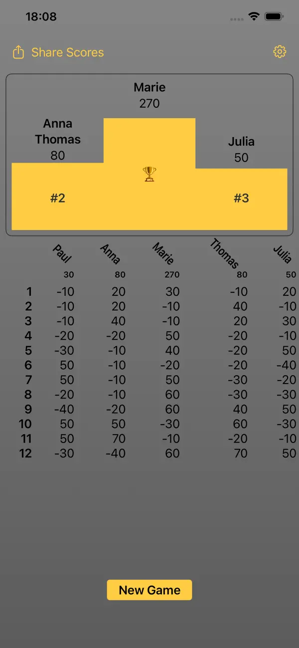 Wizard Scorebook