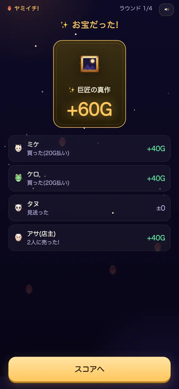 ヤミイチ!