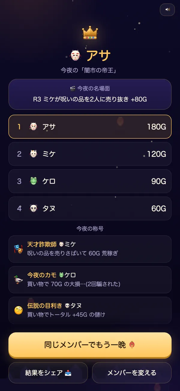 ヤミイチ!
