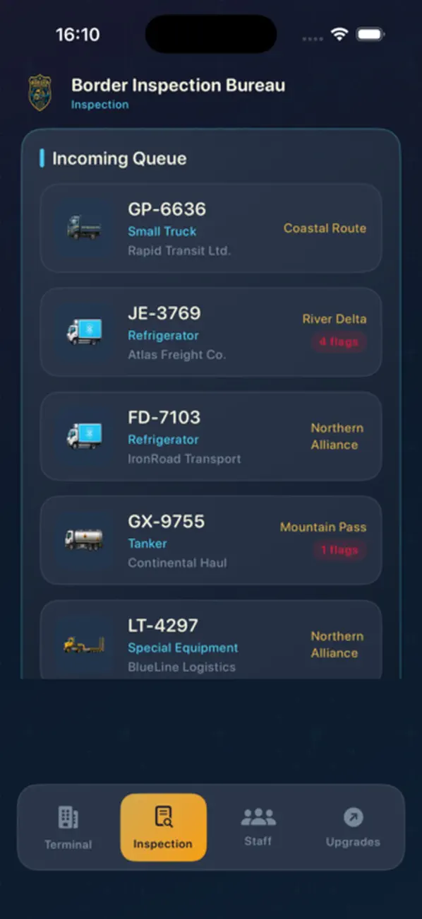 BorderInspectionBureau