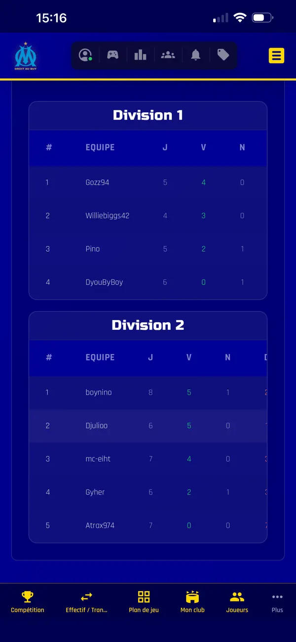 Master League