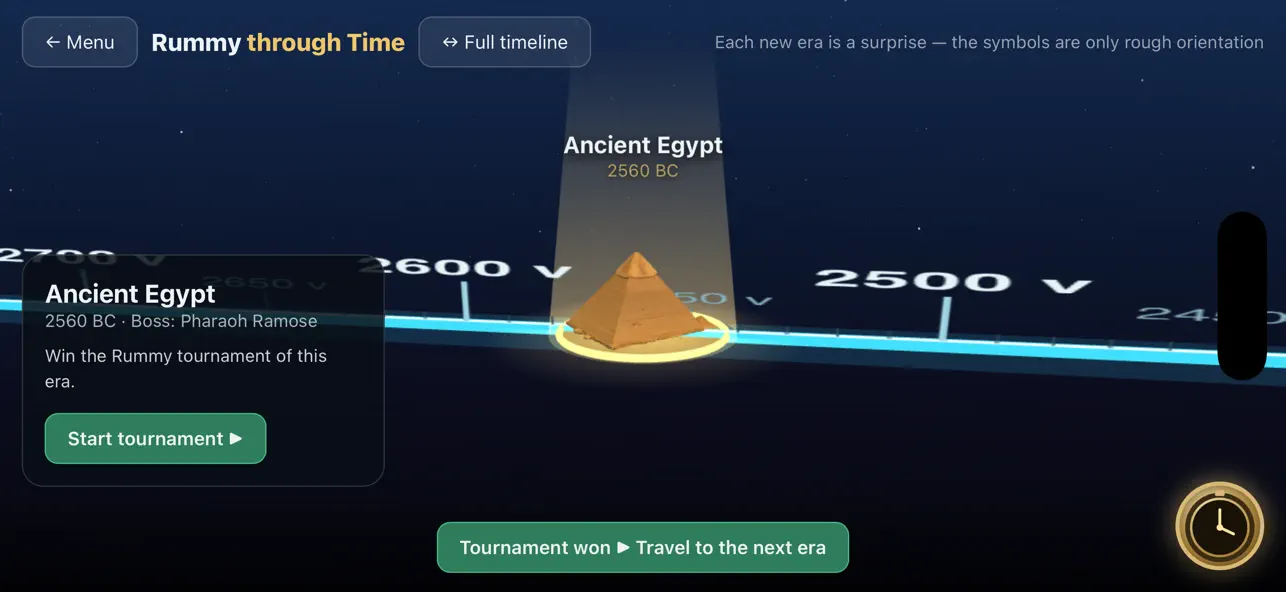 Rummy through Time
