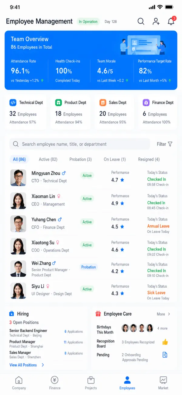 Crazy Company Simulator