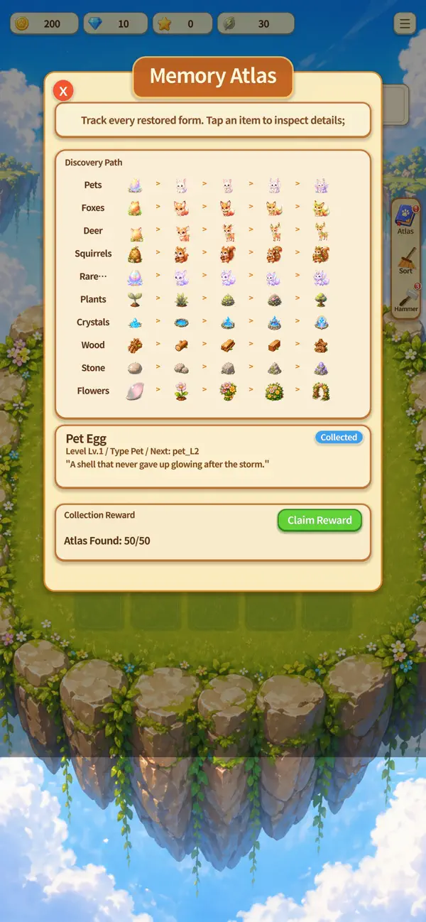 PetFluffIsland