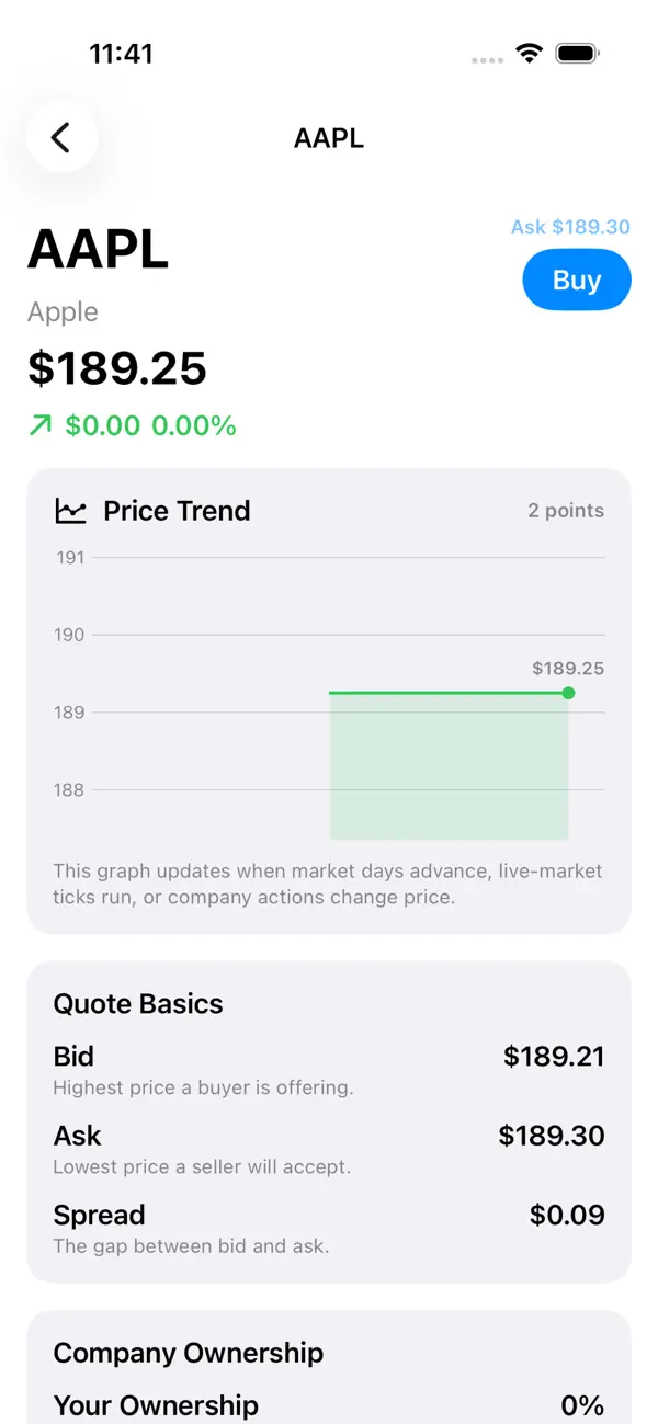 Stock Sprout Market Game