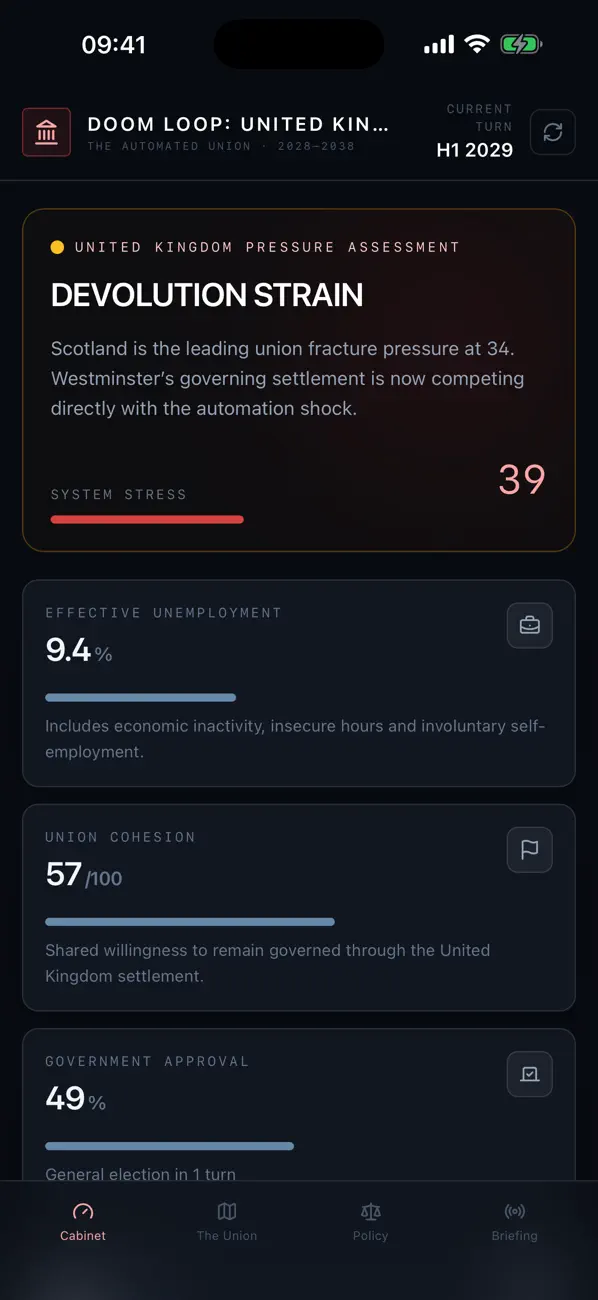 Doom Loop: United Kingdom