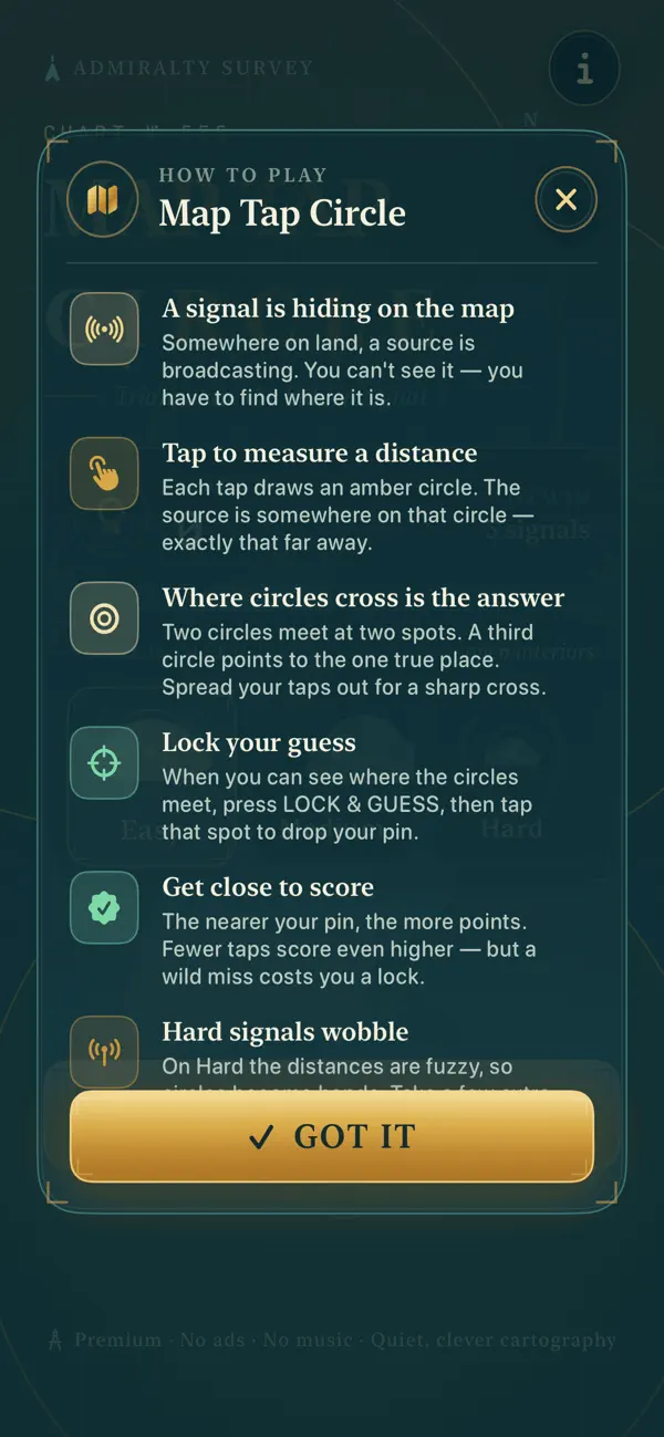 Map Tap Circle