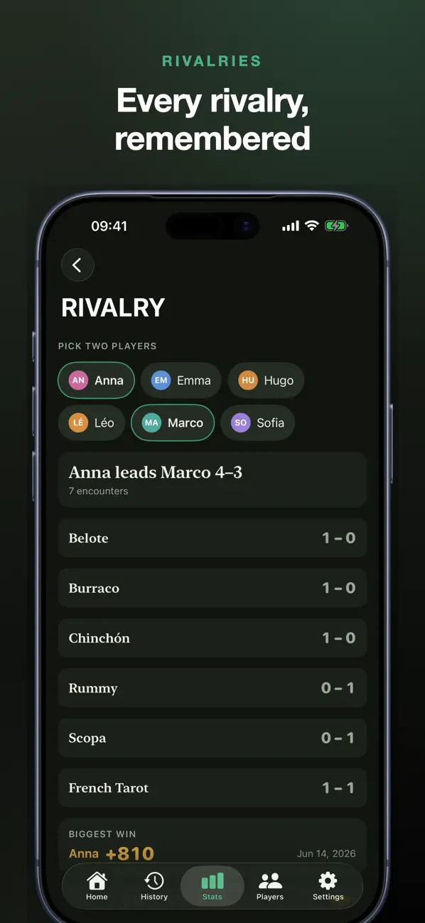 Puntia: Card Score Keeper